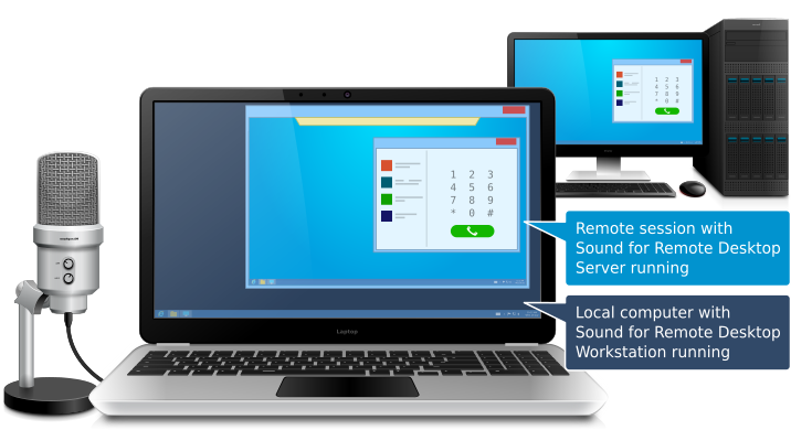 Sound for Remote Desktop